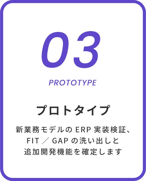 プロトタイプ