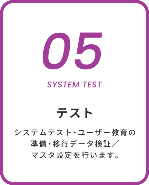 テスト